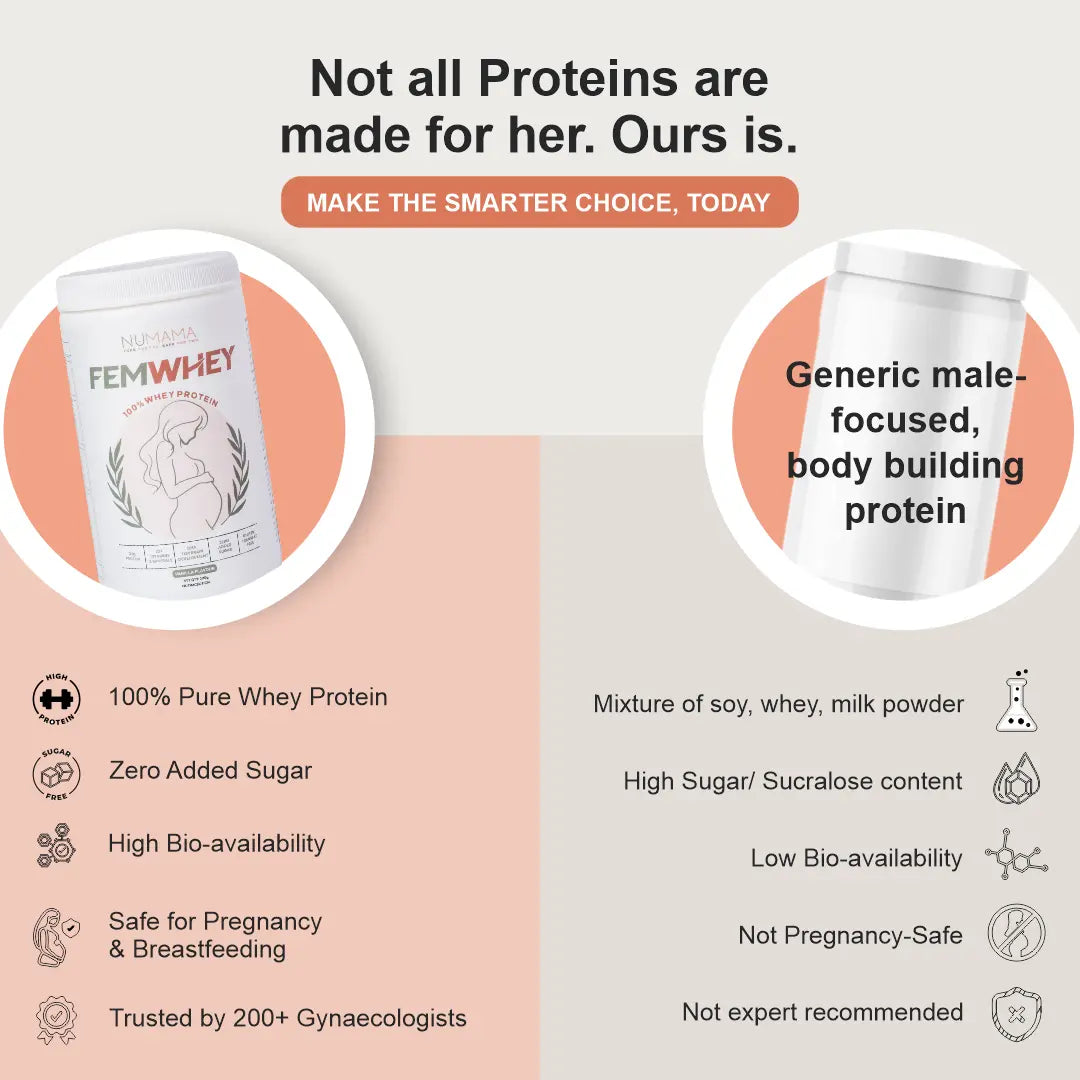 NuMama FemWhey Protein Powder for Women | 100% Whey protein | Zero Added Sugar | 22+ Vitamins and Minerals | 200g