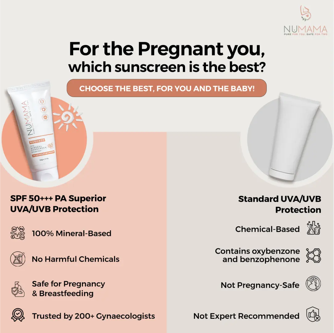 ⁠NuShade ~ 100% Mineral Sunscreen